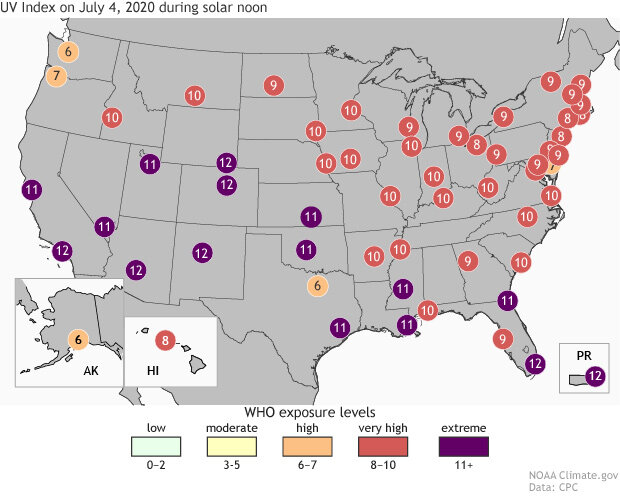 UV index forecast
