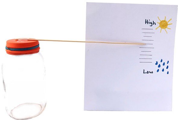 Clear jar with a lid of flexible red material attached to a stick indicator